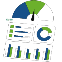Sales Reports Koru SaaS